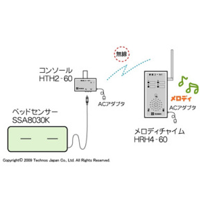 家族コール1・Bタイプ HK-1B｜BASE