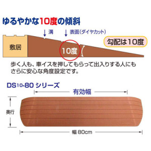 ダイヤスロープ10 DS10・80-45 高さ4.5㎝｜BASE